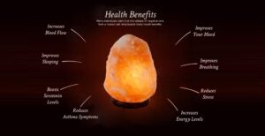 Infographic showing various health benefits of rock salt lights including air purification and stress reduction